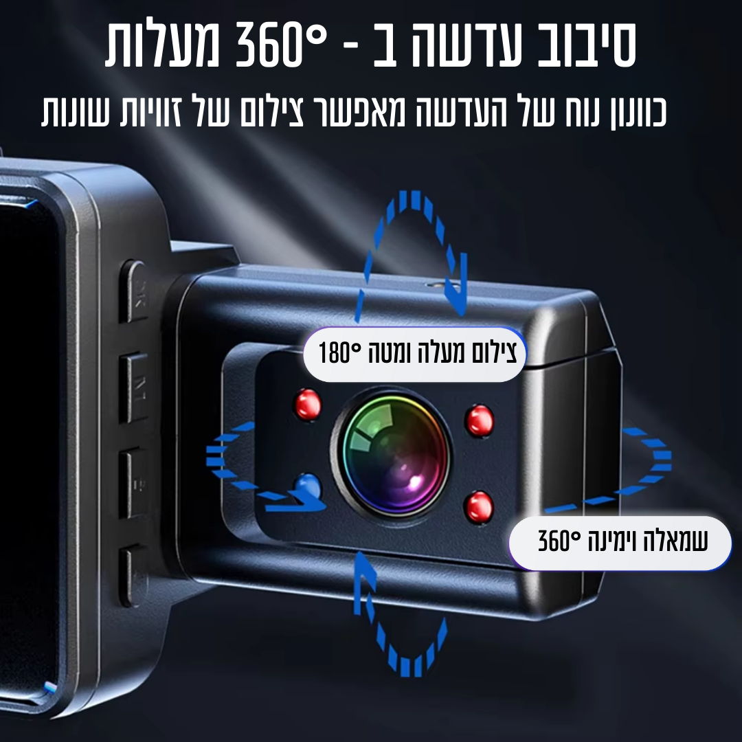 סיביב עדשה 360 מעלות
