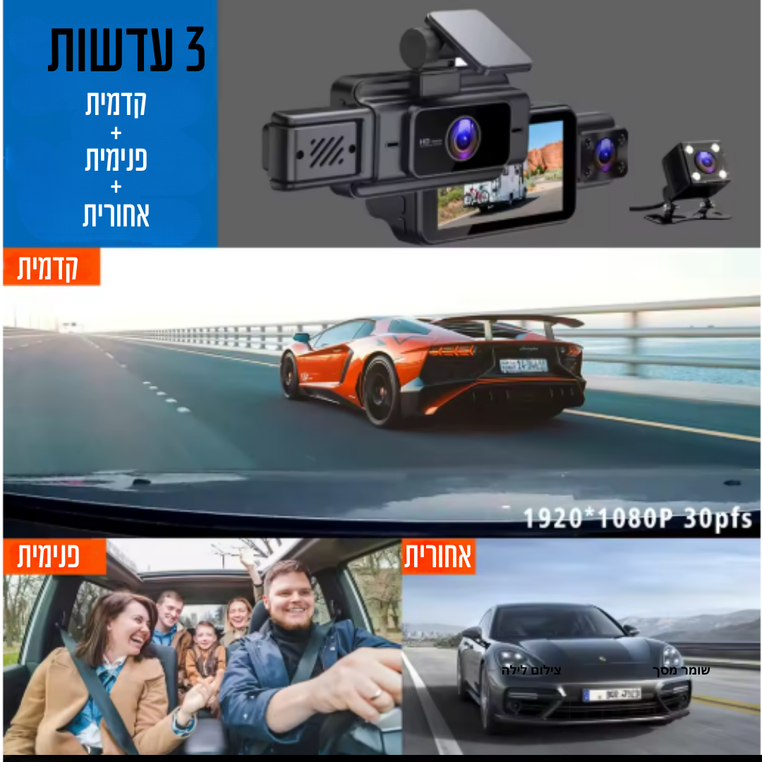 3 עדשות צילום במצלמה אחת