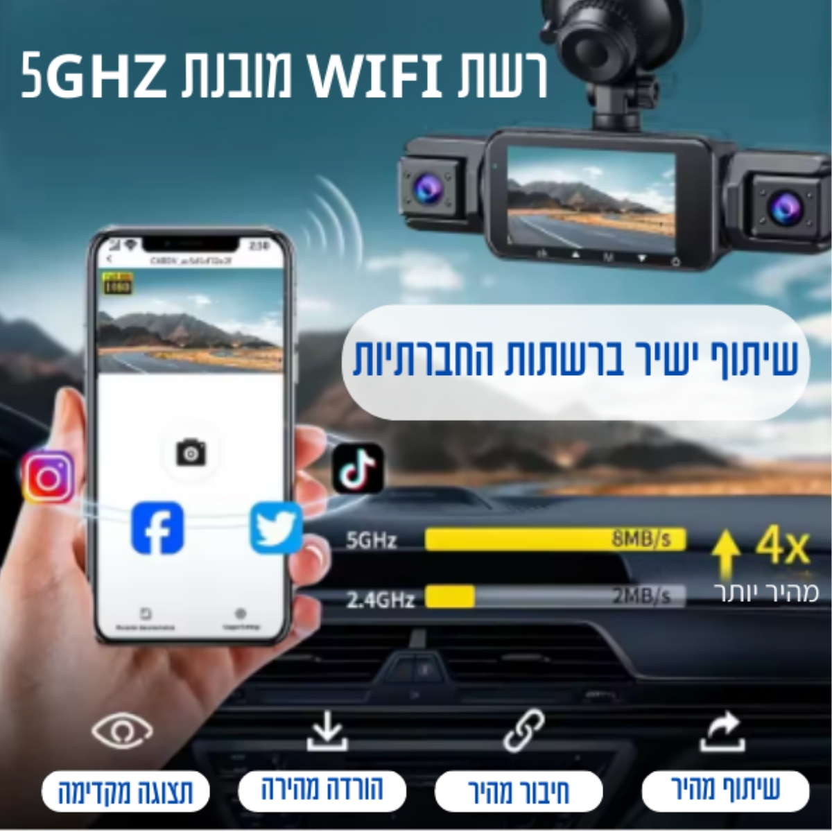 מצלמת דרך לרכב