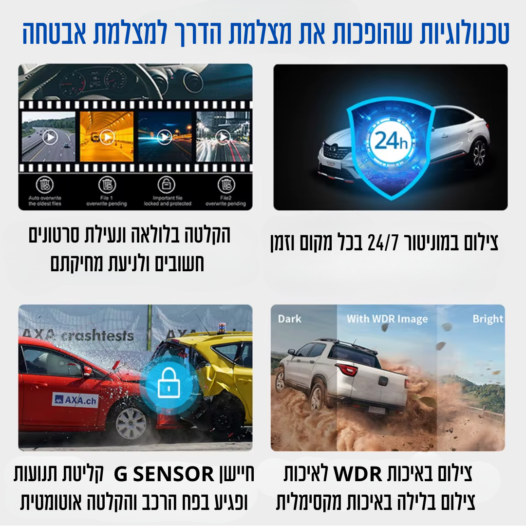 מצלמת דרך SAMART R3 PRO 