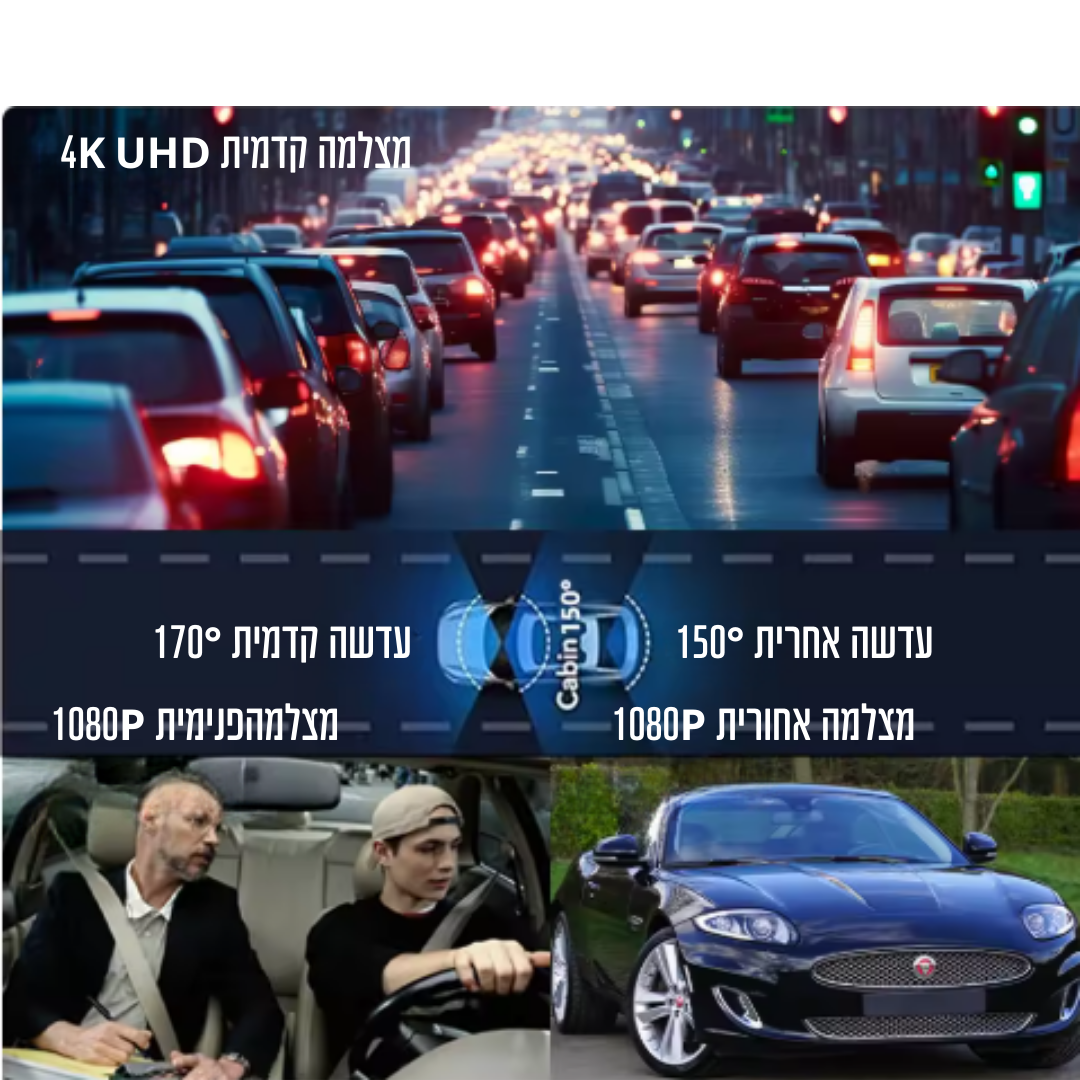 מצלמת דרך SAMART R3 PRO 
