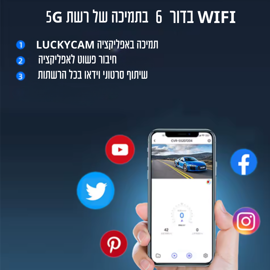 מצלמת דרך SAMART R3 PRO 